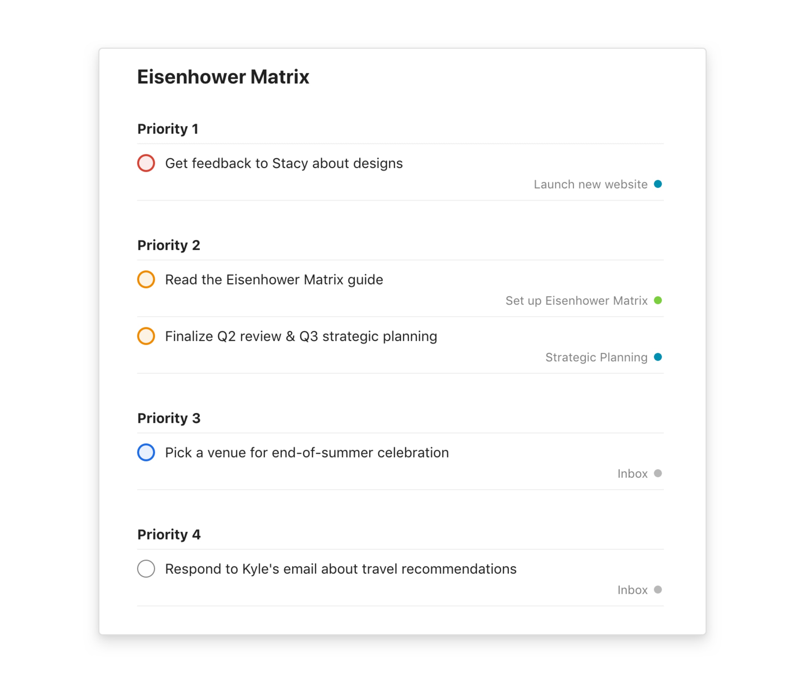 6 - priorities matrix